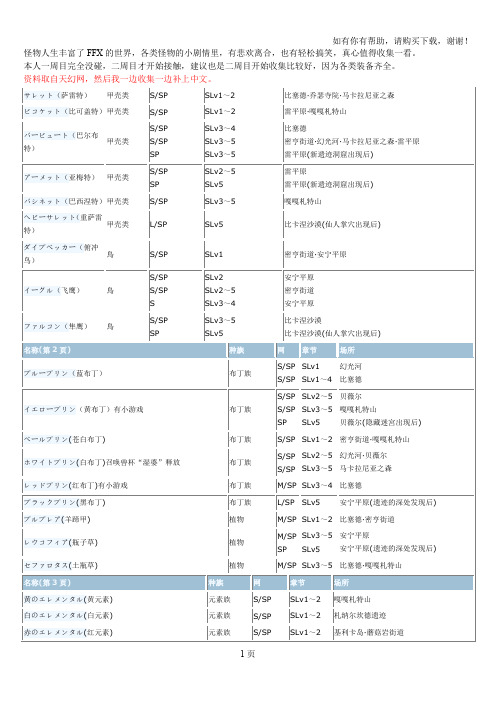 FFX2魔物捕捉列表