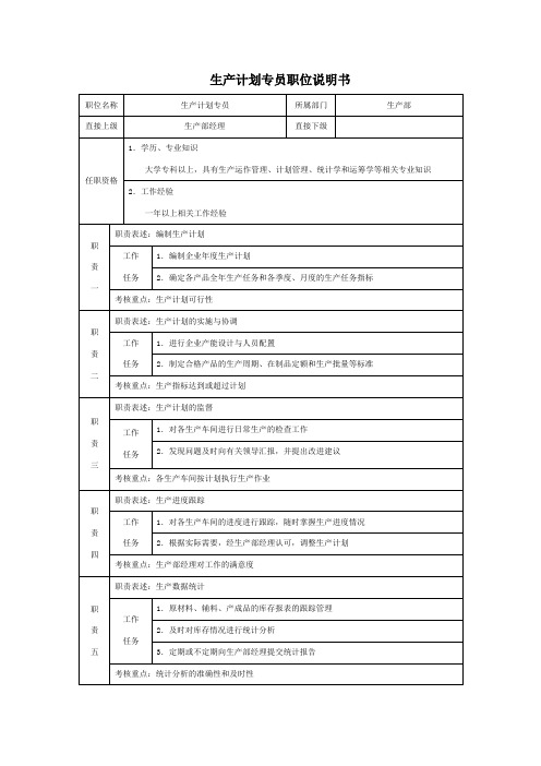 生产计划专员职位说明书