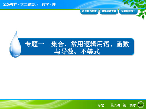 第六讲-导数的简单应用1利用导数研究函数的单调性、极值与最值问题