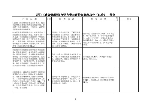 (四)(感染管理科)自评自查表