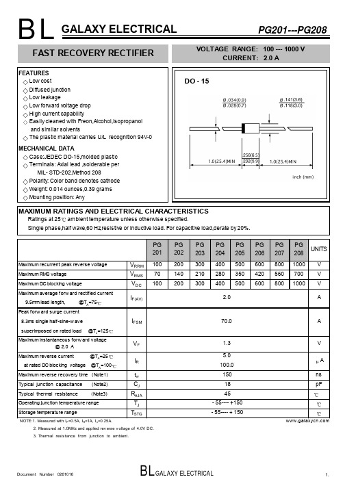 PG207资料