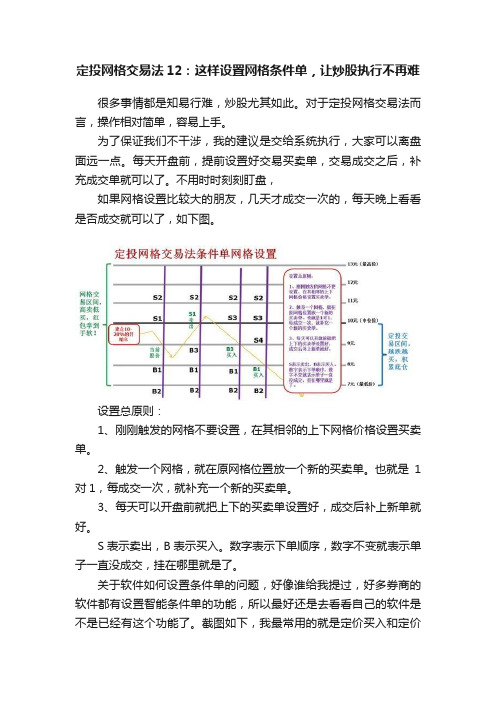 定投网格交易法12：这样设置网格条件单，让炒股执行不再难