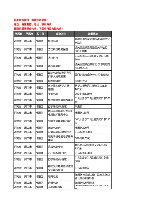 新版河南省周口市淮阳区电脑企业公司商家户名录单联系方式地址大全90家