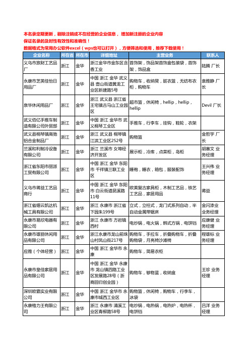 2020新版浙江省商业专用设备工商企业公司名录名单黄页联系方式大全128家