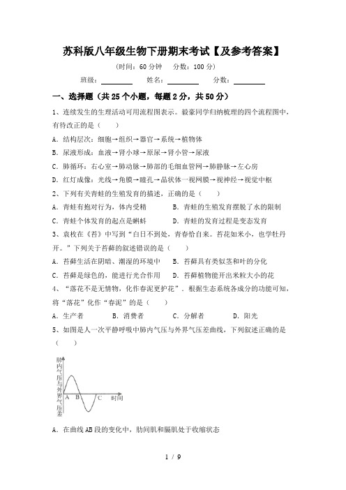 苏科版八年级生物下册期末考试【及参考答案】