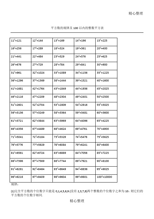 平方数的规律及以内的平方表