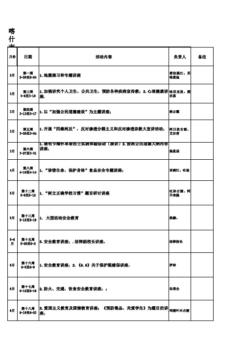 喀什市荒地乡中心小学2016-2017学年第二学期校历