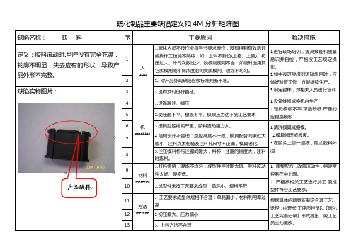 产品缺陷、原因分析、措施[1][3]