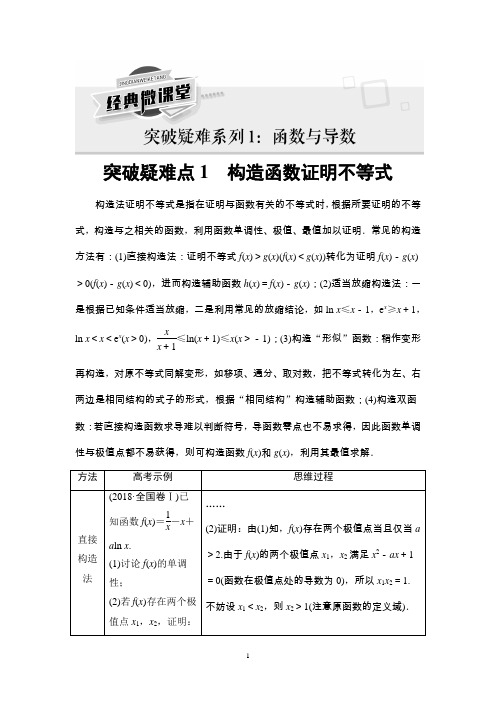 【精编】2020年高考理科数学大一轮提分讲义第3章 【经典微课堂】——突破疑难系列1 函数与导数