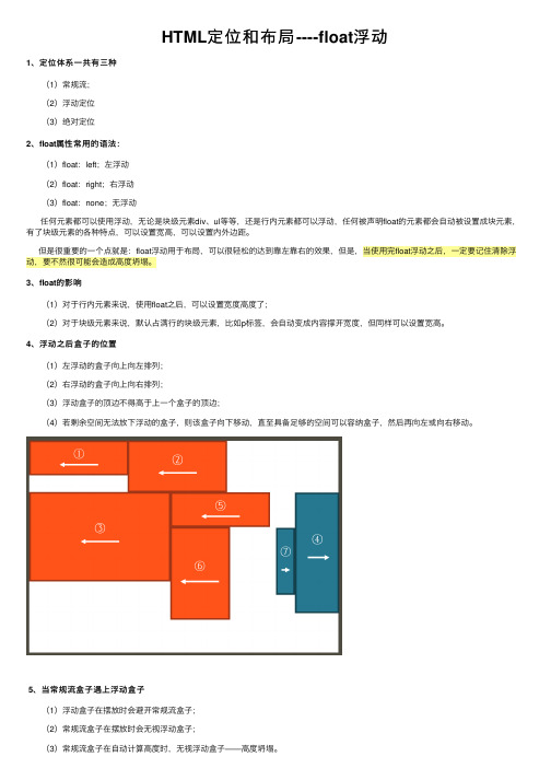 HTML定位和布局----float浮动