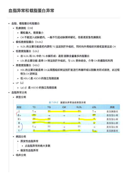 血脂异常和载脂蛋白异常 学习笔记