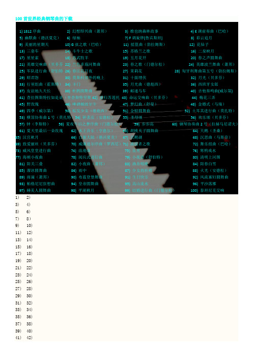 世界100首著名钢琴曲