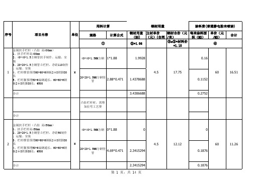 铁艺栏杆工程量清单计价表