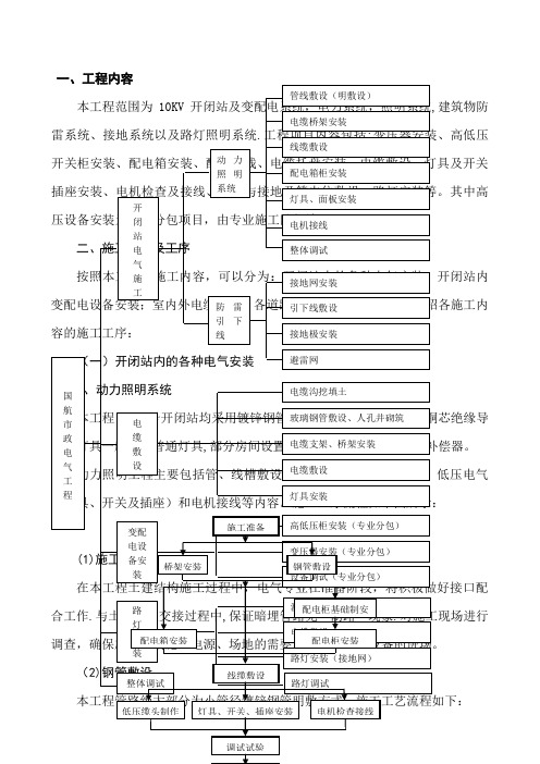 电气工程施工方案及技术措施