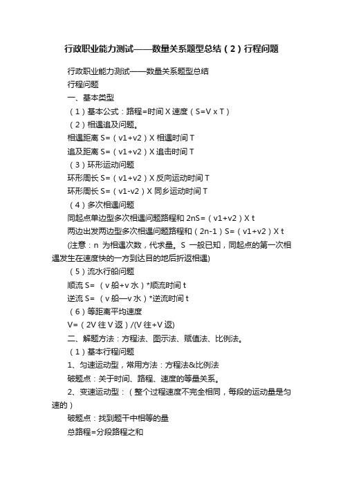 行政职业能力测试——数量关系题型总结（2）行程问题