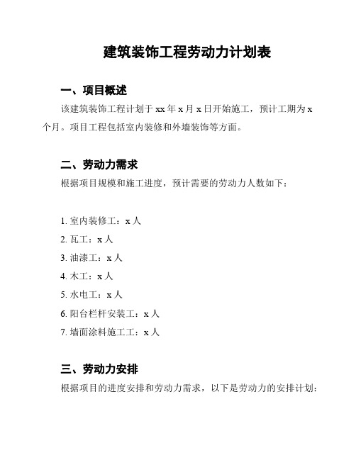 建筑装饰工程劳动力计划表