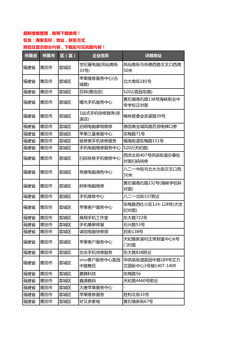 新版福建省莆田市荔城区数码维修企业公司商家户名录单联系方式地址大全60家