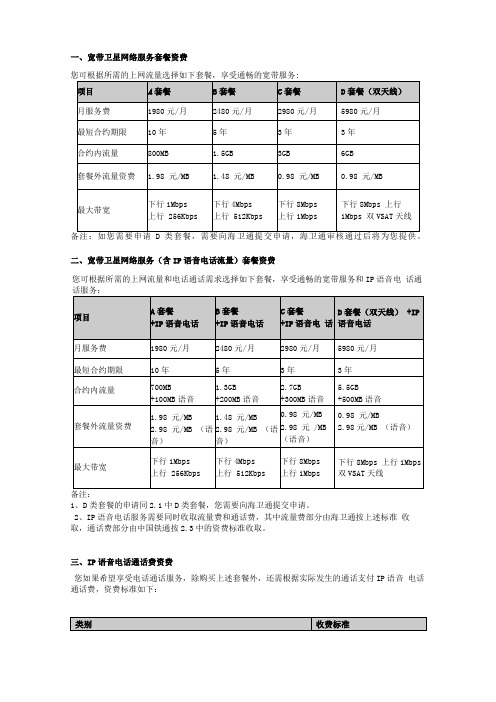 海卫通宽带卫星通信服务资费信息