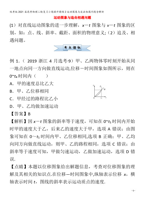 物理二轮复习小题提升精练2运动图象与追击相遇问题含解析