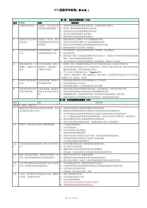 JCI标准第4版(最简版)