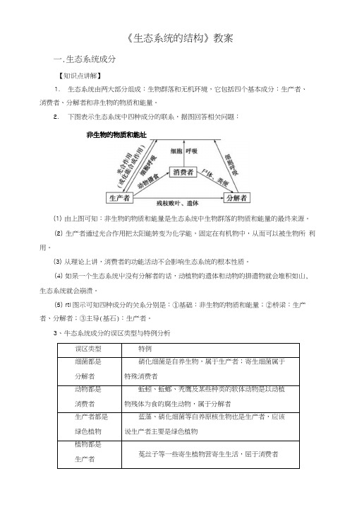 《生态系统的结构》教案4.docx