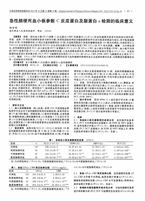 急性脑梗死血小板参数C反应蛋白及脂蛋白a检测的临床意义