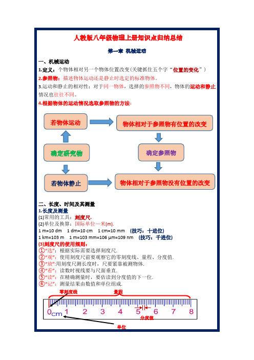 人教版八年级物理上册知识点归纳总结定