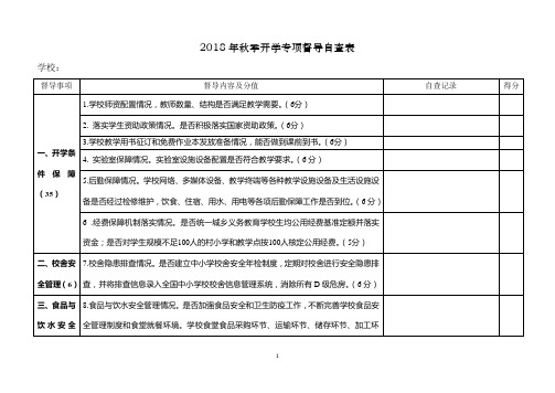 2018年秋季开学专项督导自查表