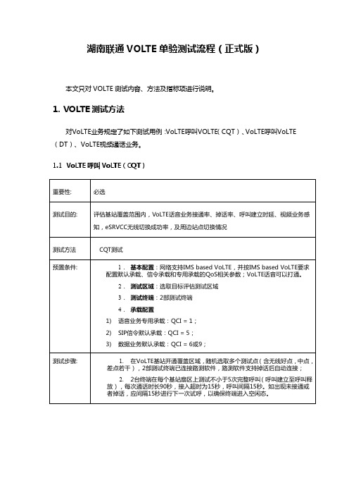 湖南联通VOLTE单验测试流程规范(正式)