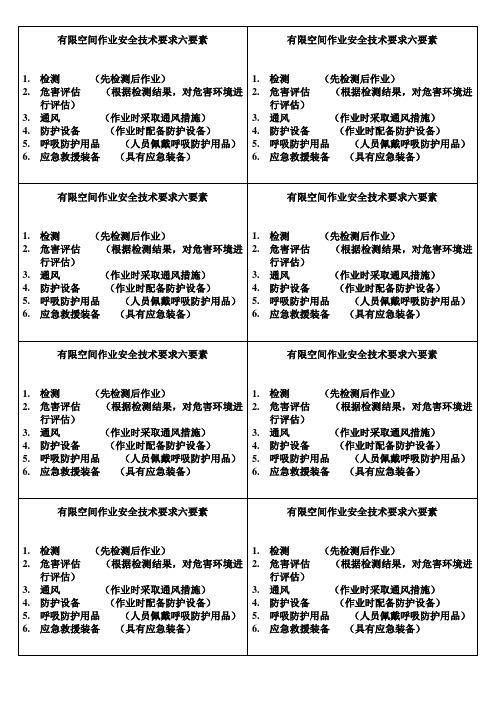 有限空间作业安全技术要求六要素