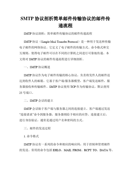 SMTP协议剖析简单邮件传输协议的邮件传递流程