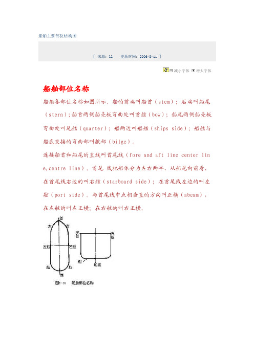 船舶主要部位结构图[整理版]