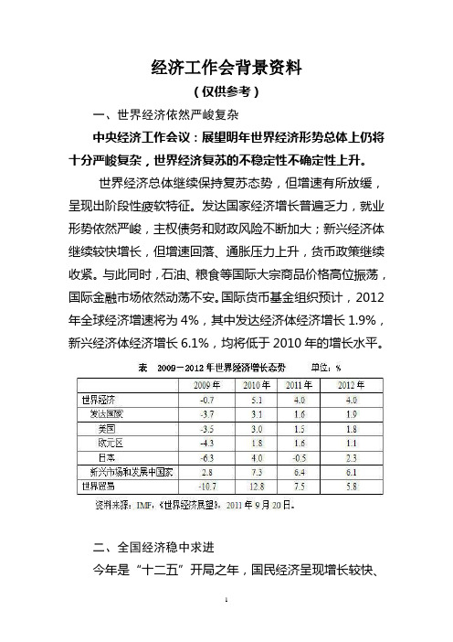 经济工作会背景资料