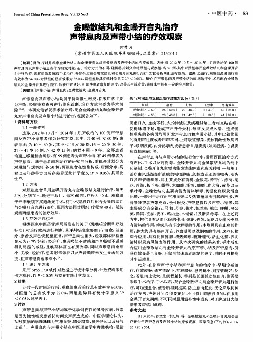 金嗓散结丸和金嗓开音丸治疗声带息肉及声带小结的疗效观察