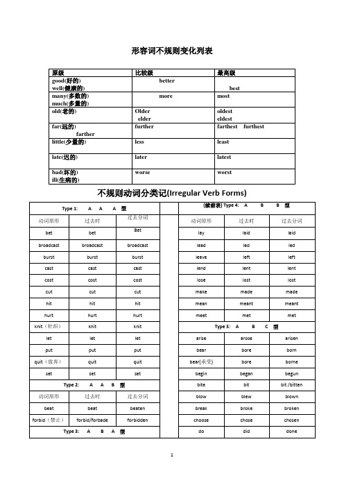 形容词不规则变化列表