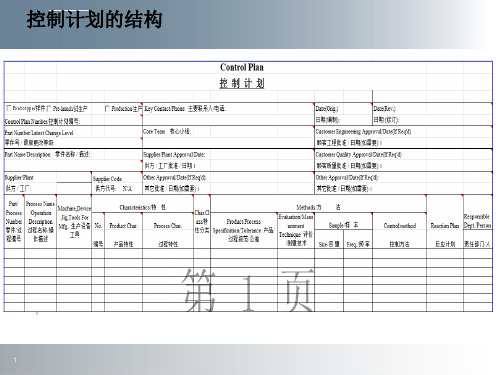 CP培训教材课件ppt