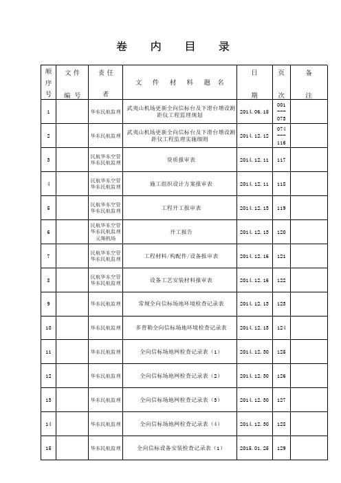 武夷山机场更新全向信标台及下滑台增设测距仪工程