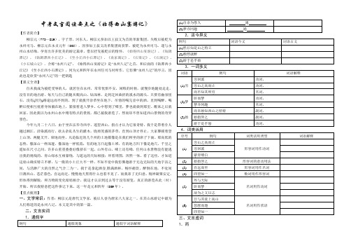 中考文言文精细阅读之《始得西山宴游记》