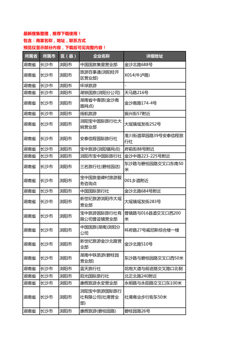 新版湖南省长沙市浏阳市旅行社企业公司商家户名录单联系方式地址大全101家