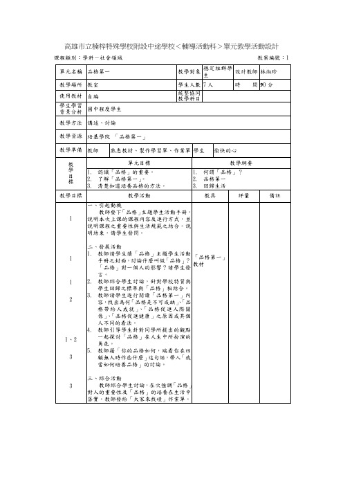 高雄市立楠梓特殊学校附设中途学校单元教学活动设计解析