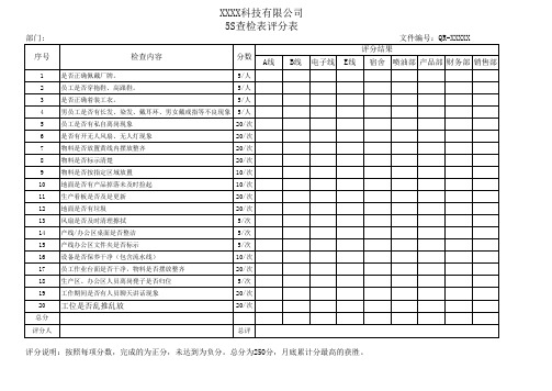 QR-XXXX  XX5S检查项目表