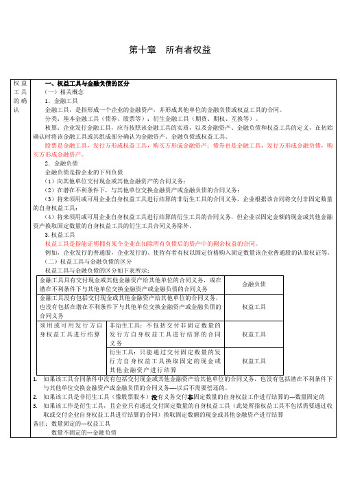 CPA会计学习笔记： 第10章 所有者权益