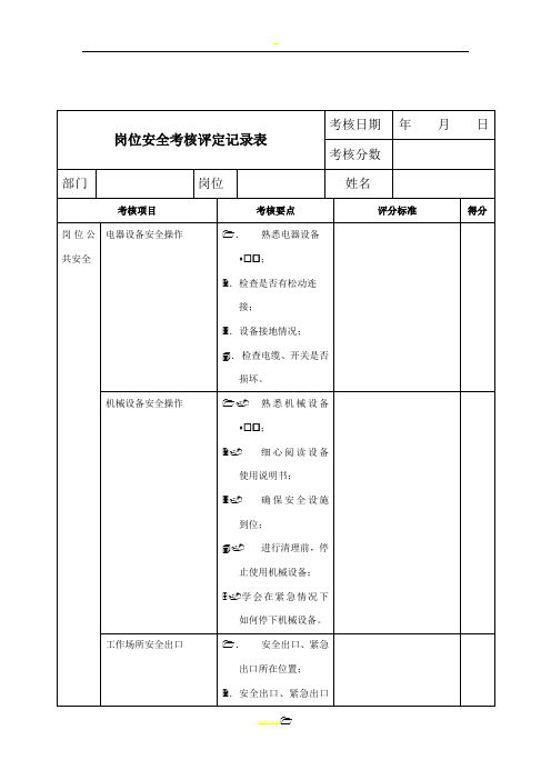 岗位实操技能考核评定记录表