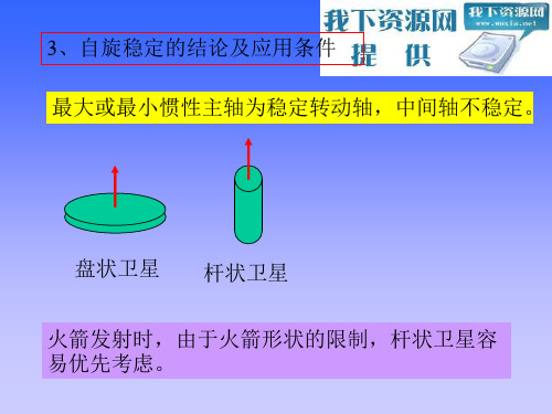 自旋稳定的结论及应用条件.