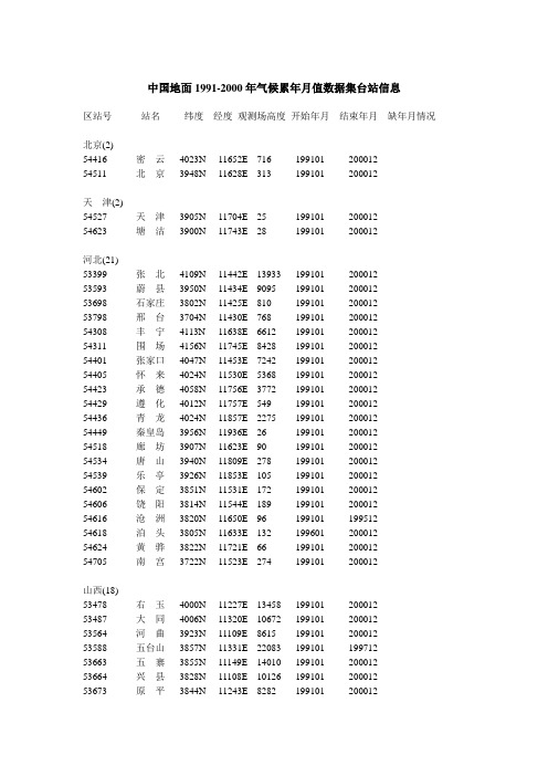 中国地面1991-2000年气候累年月值数据集台站信息