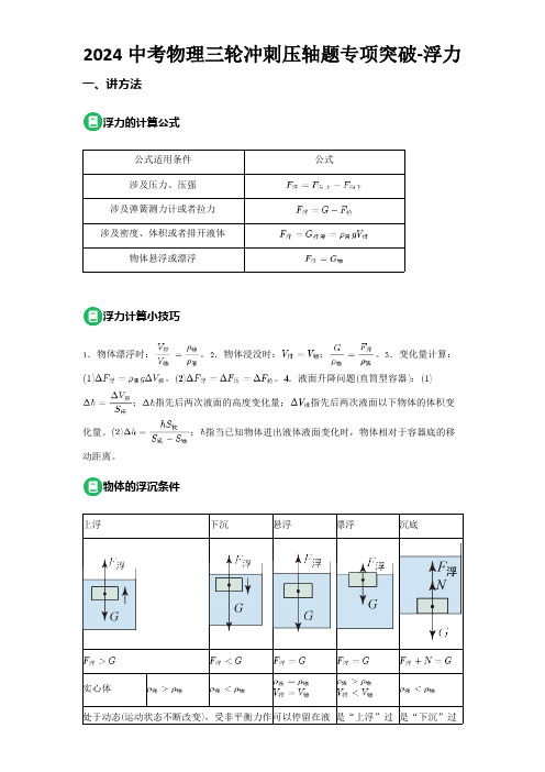 2024中考物理三轮冲刺压轴题专项突破-浮力(有解析)