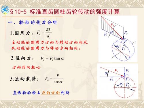 CH10齿轮传动2.