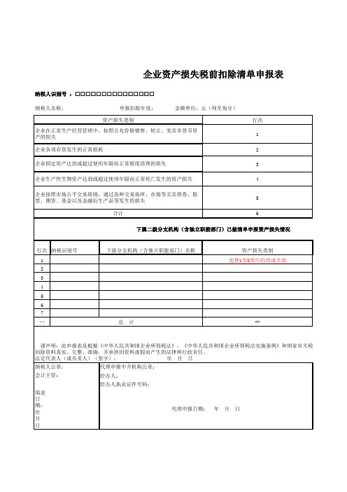 企业资产损失税前扣除清单申报表