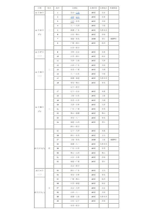 2012-2013中国男子篮球职业联赛竞赛日程表