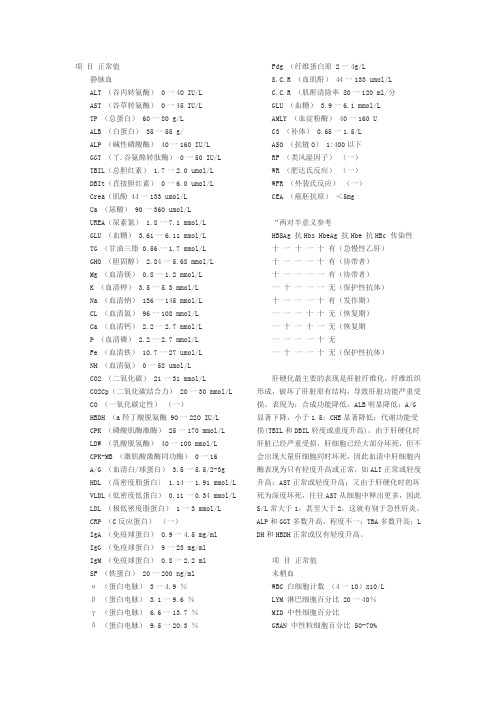 医学检验正常值